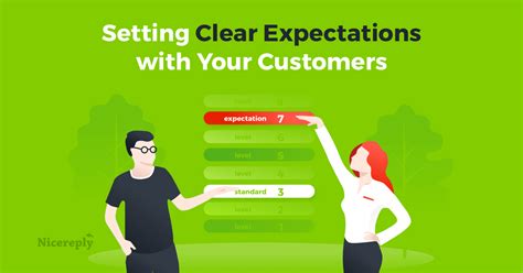 Setting Expectations With Customers