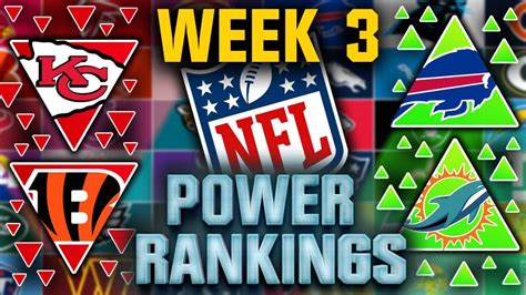 Nfl Power Rankings Get The Latest Nfl Power Rankings News