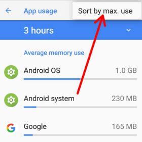p usage android app