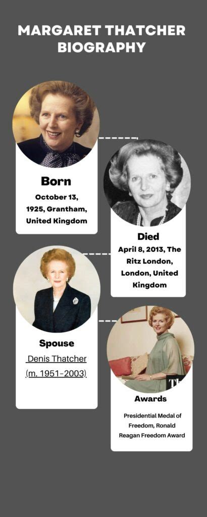 Margaret Thatcher Biography Early Life Education And Facts