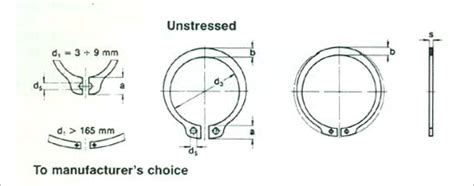 Rings For Shaft Rings For Housing Bores Rings For Shafts Heavy Duty