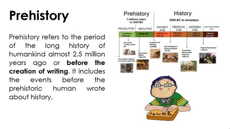 Asian History Prehistoric Cultural Evolution Of Asia