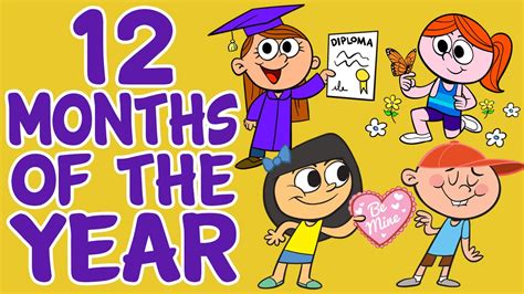 Months Of The Year Song 12 Months Of The Year Kids