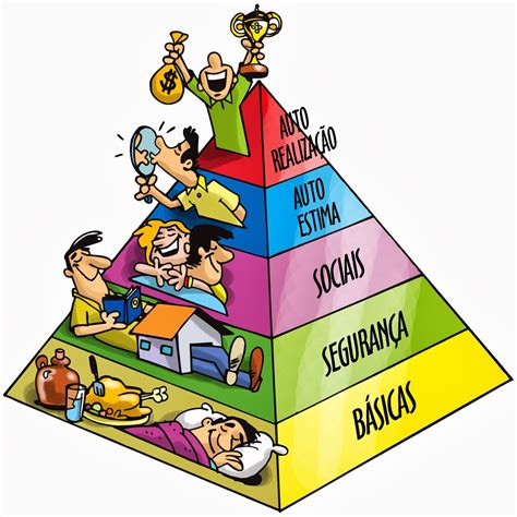 Un Mundo De ReflexiÓn Pirámide De Maslow