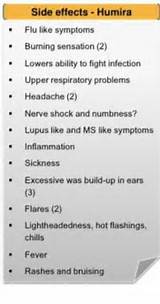 Images of Biologics For Ulcerative Colitis Side Effects