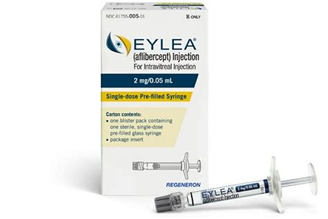 How Does Eylea Affect The Eyes Eye Science The Eye News
