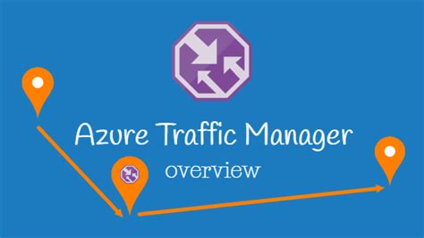 Microsoft Azure Traffic Manager Overview