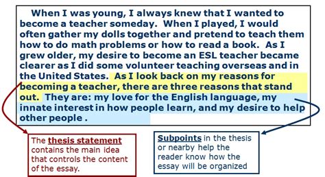 What Are Subpoints In An Essay