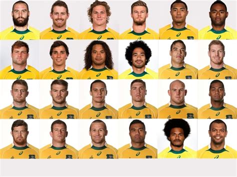 World Cup Player Profiles Australia Planetrugby Planetrugby