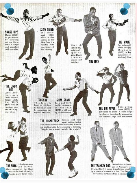 Swing Dance Instructional Pictorial Poster By Slinky Reebs In 2022