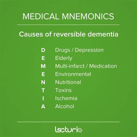 Medical Menmonic Remember The Causes Of Reversible Dementia
