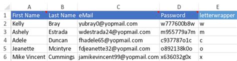 Create Fake Identity Generator Style Email Addresses And Passwords In