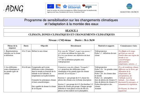Séance Scolaire 1 Fiche De Déroulement Cpie Adapto