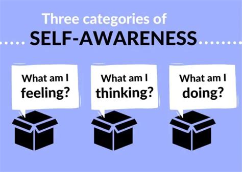 7 Examples Of Self Awareness In Everyday Life What Is Self Awareness