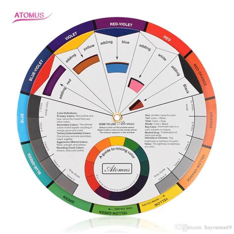 Color Wheel Chart Gallery Of Chart 2019