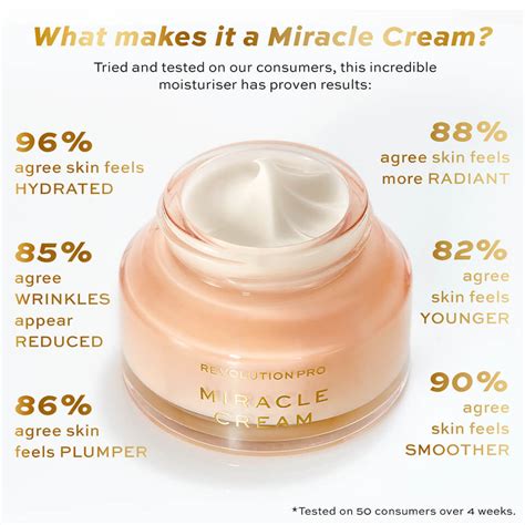 Meet The £10€1199 Miracle Cream That Will Revolutionise Your Makeup