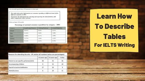 How To Describe Tables For Ielts Writing Task 1 Ted Ielts