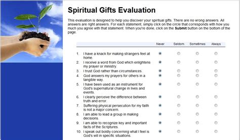 Spiritual Gifts Test Lifeway