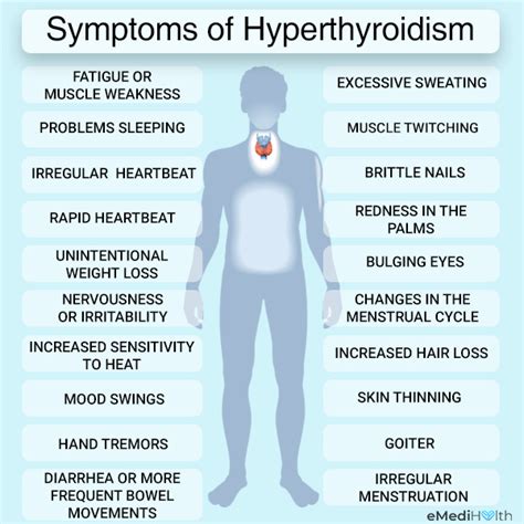 Hyperthyroidism Symptoms Eyes Click Image For More Details Hot Sex