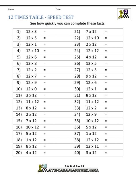12 Times Tables Worksheets Printable