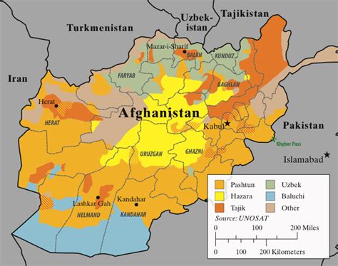 Maybe you would like to learn more about one of these? Should Afghanistan Exist? | by Christopher de Bellaigue ...