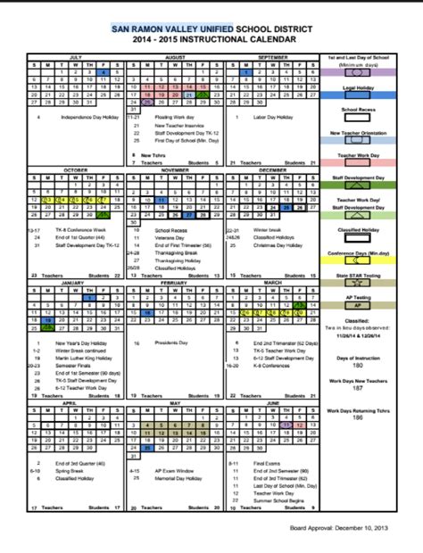 Srvusd Instructional Calendar 2022 2023