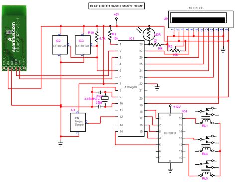 Bluetooth Ic Circuit Diagram