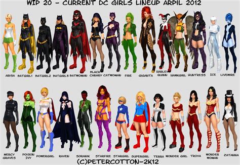 Dc Girls Female Superhero Super Hero Costumes Comics Girls