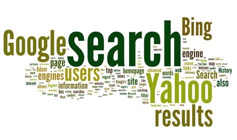 You Make Me Wanna Listen to Music Again Wordle