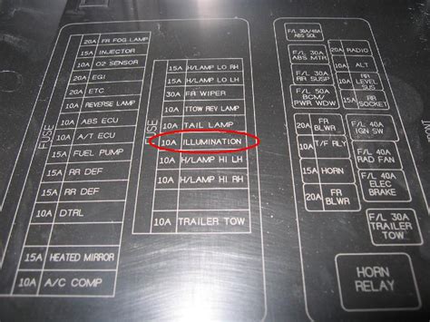 35 2012 nissan frontier fuse box diagram. DIAGRAM 2005 Nissan Armada Fuse Box Diagram FULL Version HD Quality Box Diagram - WIRING37 ...