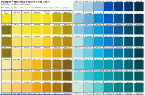Pms Color Chart Pms Color Chart Pantone Color Chart Color Chart