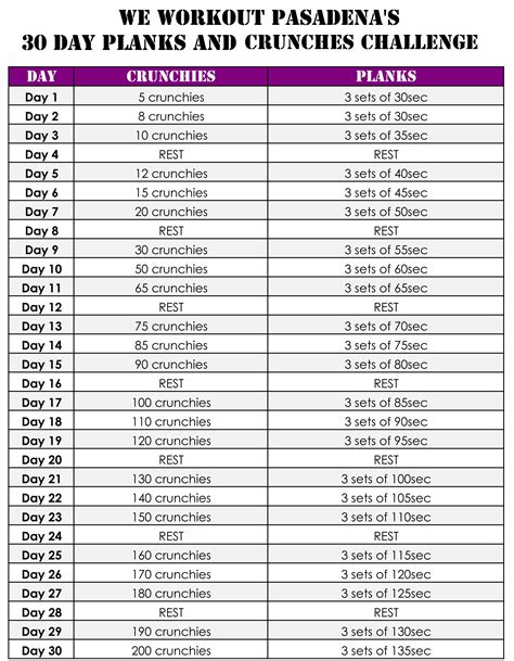 We Workout Pasadena 30 Day Planks And Crunches Challenge