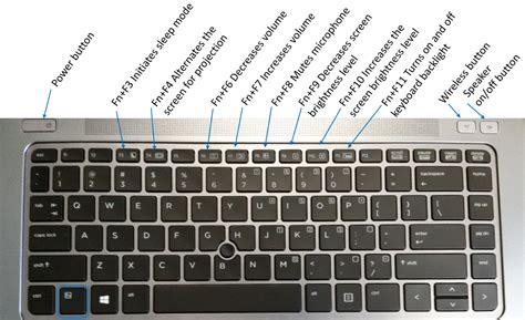 How To Change Function Keys On Hp Press Fn And The Left Shift Key At