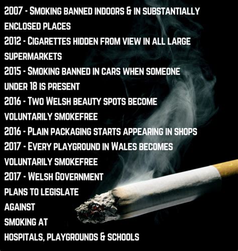 10 Years Of The Smoking Ban Whats Changed In Wales