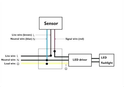 The key to wiring 3 way switch and 3 way dimmer sw. Motion Sensor Light Switch Wiring Diagram