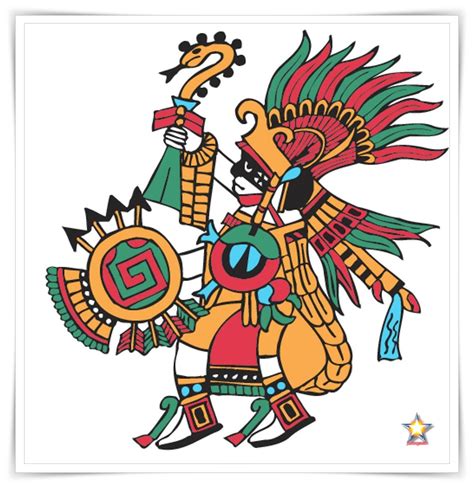 Huitzilopochtli Aztecas Papel De Pared Azteca Dioses Prehispanicos