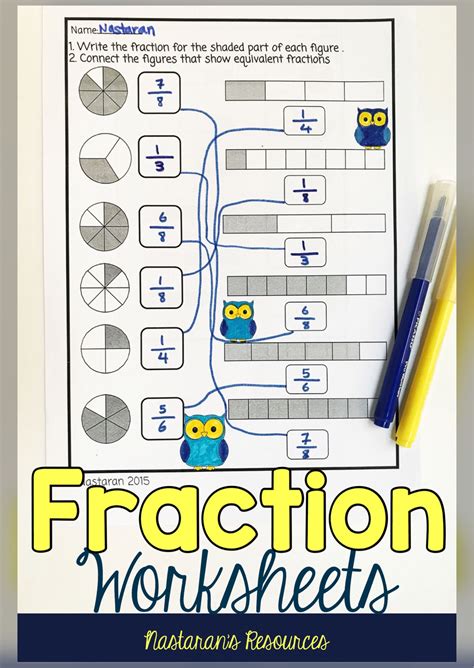 Fraction Lessons 3rd Grade
