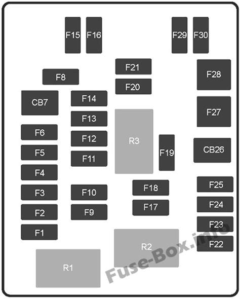 ヒューズとリレーの図 Chevrolet Ss 2013 2018 ヒューズボックスの概略図