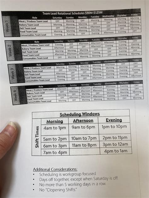 Walmart Team Lead Pay Rate