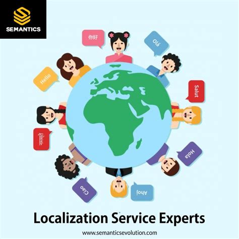 What Is Localization How To Create A Strategy For Content Localization