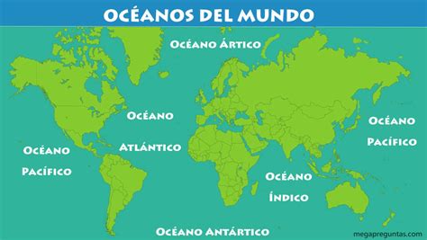 Mapa De Los Oceanos Mapa