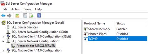 Enabling Tcp Connections In Sql Server Mssql Dba Blog