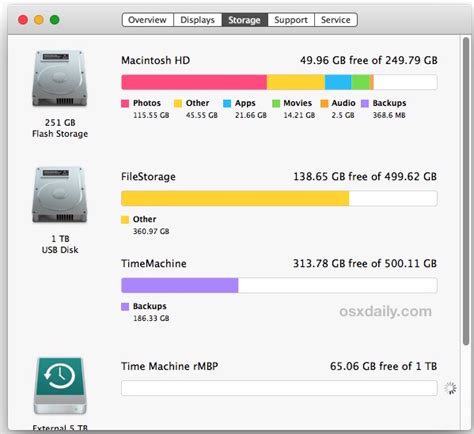 This video demonstrates how to show the cpu usage on your mac computer. How to View a Macs Disk Usage & Storage Summary in Mac OS X