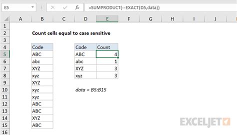 Count Cells Equal To Case Sensitive Excel Formula Exceljet