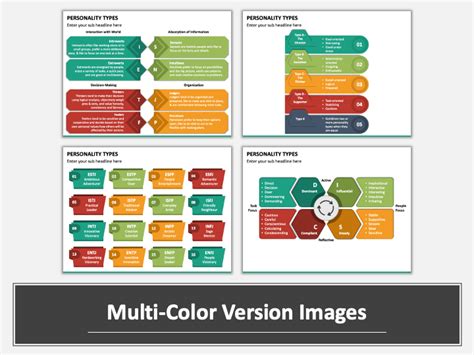Personality Types Powerpoint Template Ppt Slides Sketchbubble