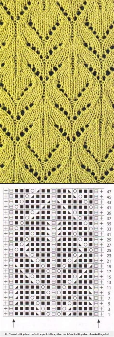 Deciphering knitting patterns and charts becoming a savvy pattern buyer its you know, knitting is made up of stitches, rows, decreases, and increases. Lace Knitting Chart - bientop.com/hakeln