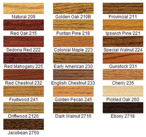We did not find results for: minwax stain colors | wendy M. | Pinterest | English ...