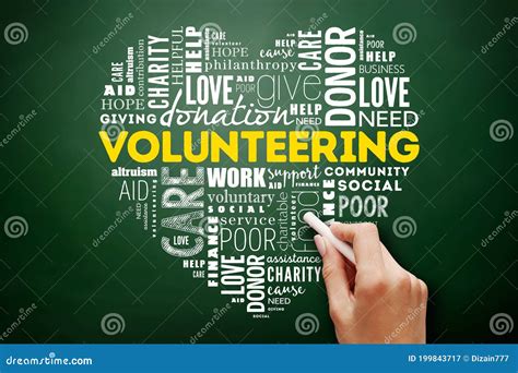 Volunteering Heart Word Cloud Collage Stock Image Image Of Friendship
