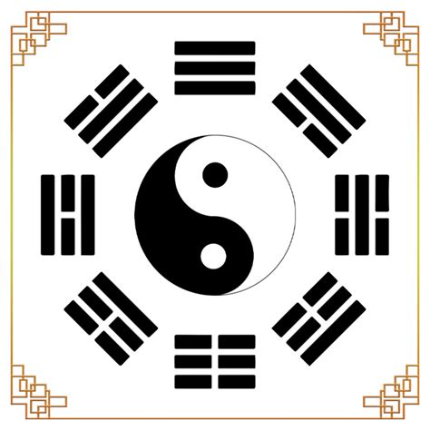 Chinese Symbols And Their Meanings