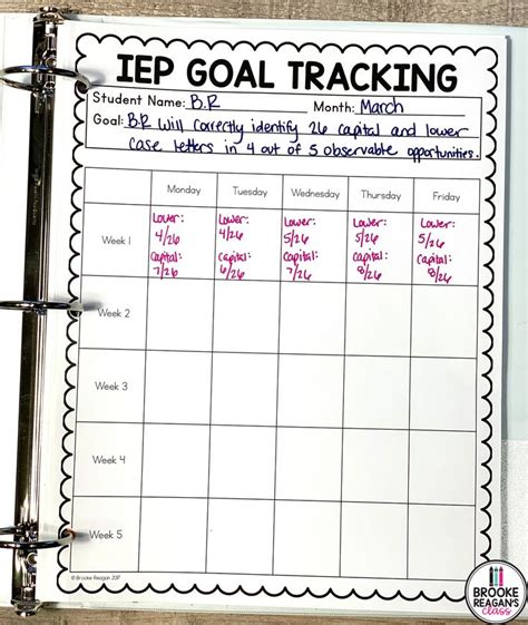 Printable Iep Goal Tracking Sheets